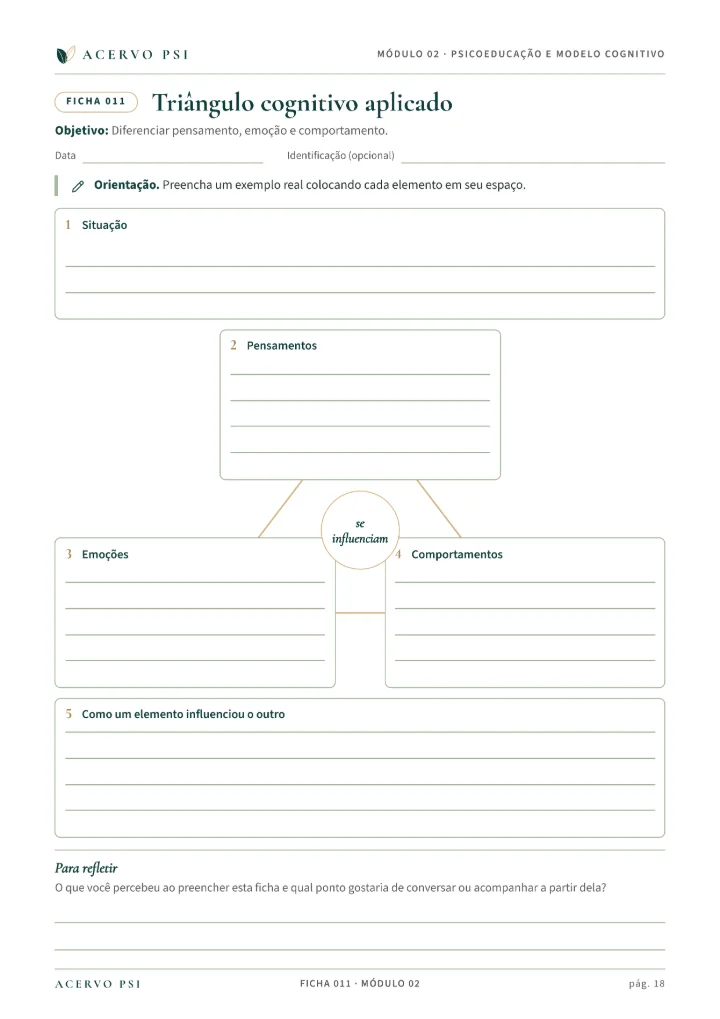 Ficha 011, Triângulo cognitivo aplicado: diagrama com pensamentos, emoções e comportamentos